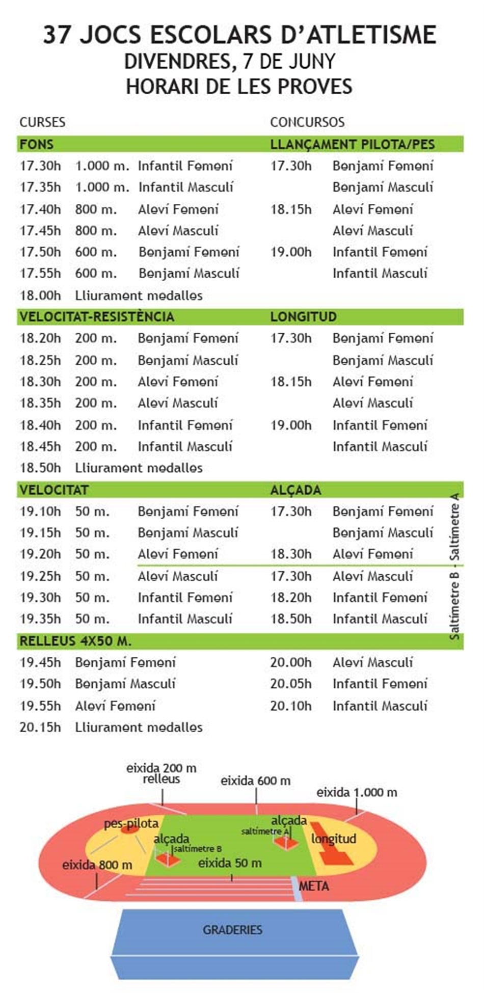 setmana_esportiva_2019_miniolimipiada_horaris setmana_esportiva_2019_miniolimipiada_horaris