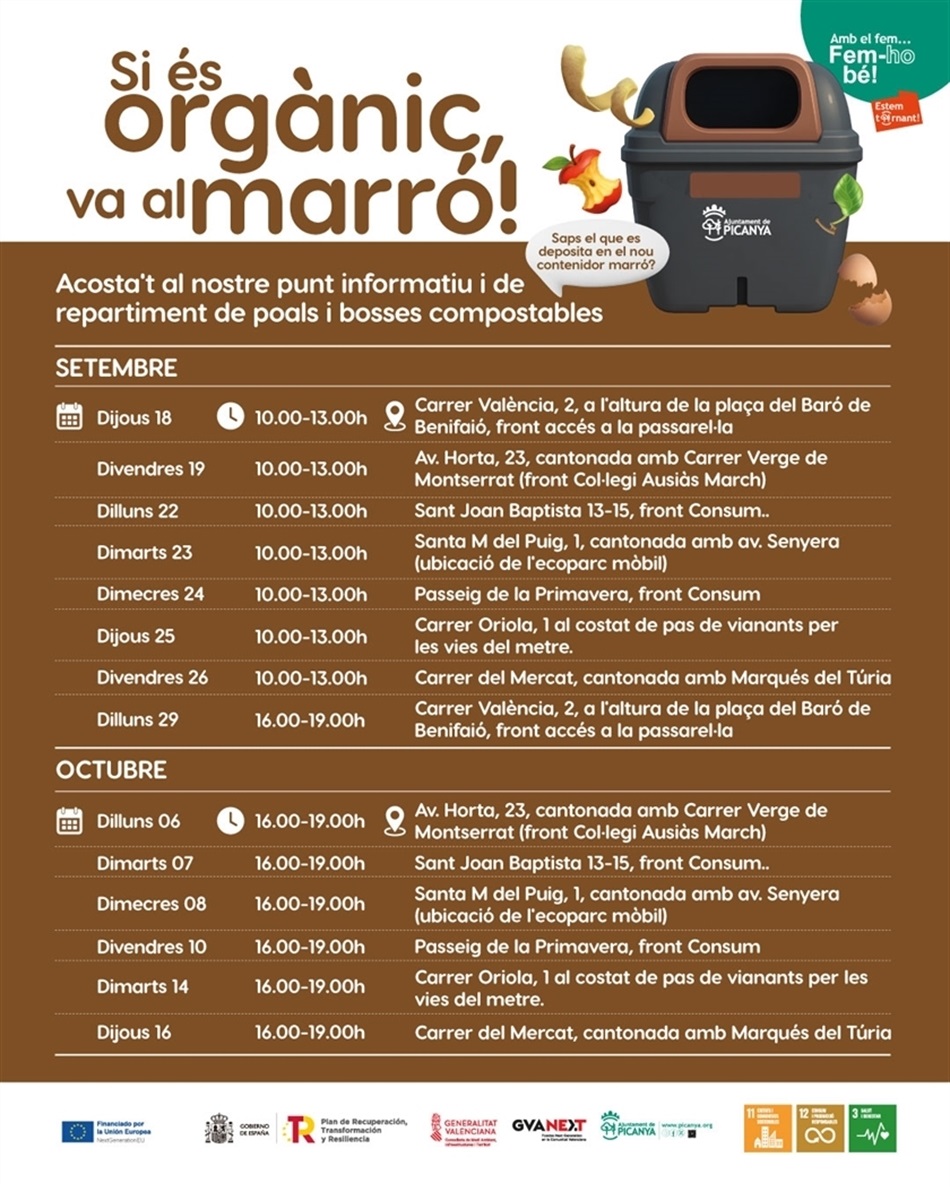 distrbucio_poals_info