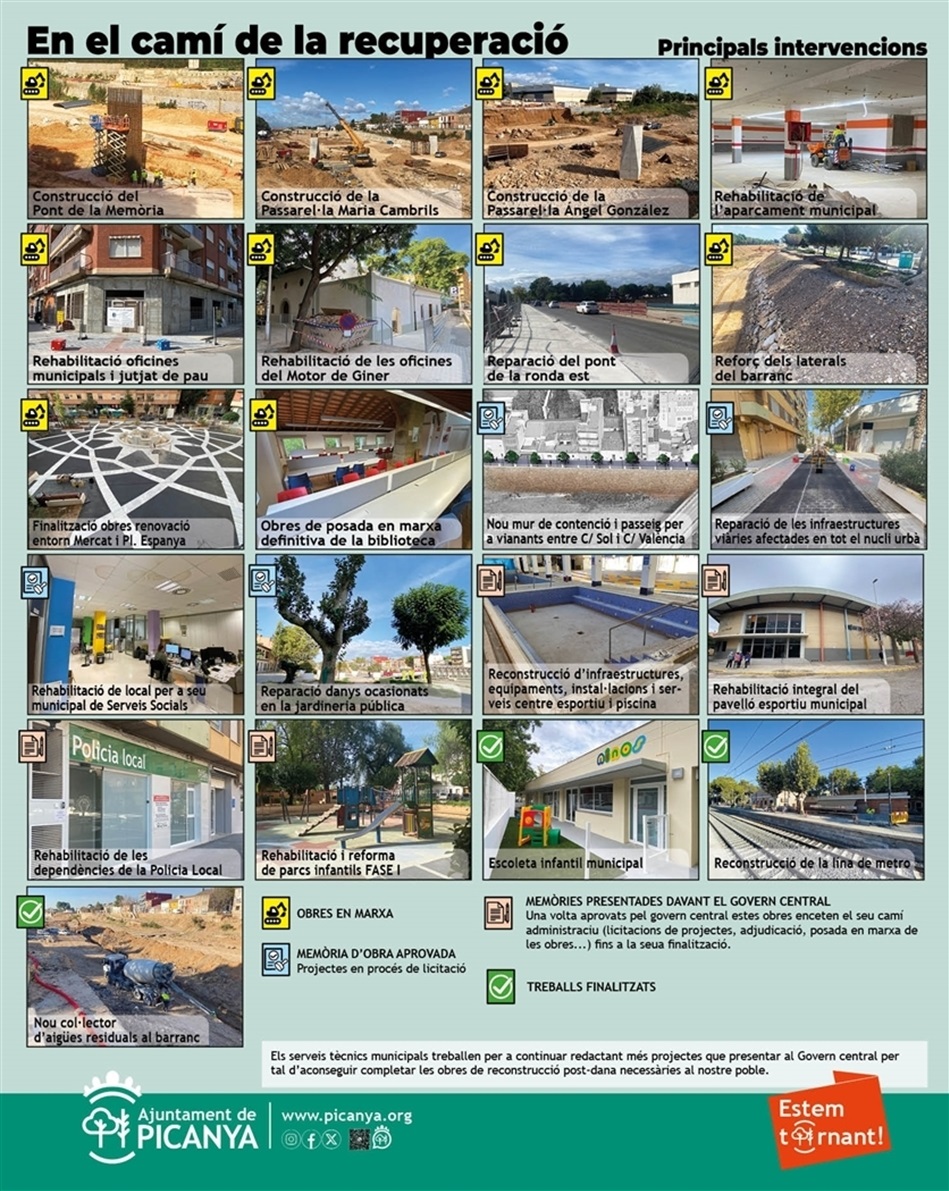 especial_levante_recuperacion_2025_10_24 especial_levante_recuperacion_2025_10_24