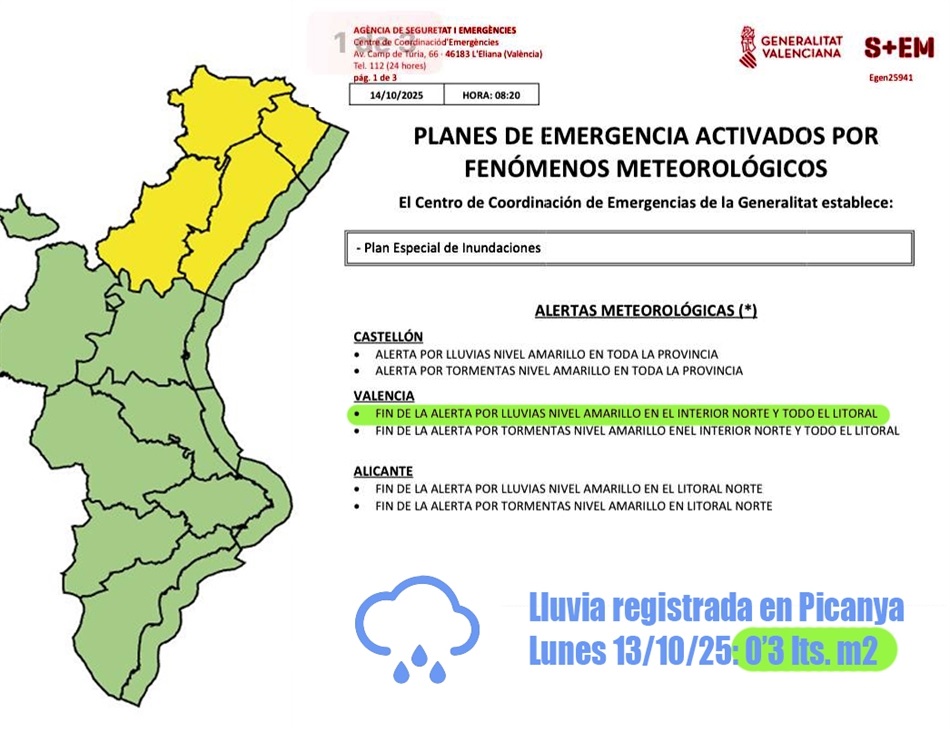2025_10_14_final_alerta 2025_10_14_final_alerta